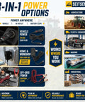 3-IN-1 power options for vehicle, AC outlet, and battery clips, showcasing versatile connections for various uses.