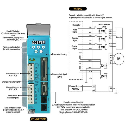 Closed-loop servo motor driver kit, blue, NEMA 42, three-phase, front view with LCD display and control panel