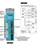 Front view of blue 3-phase NEMA42 closed-loop stepper motor driver kit with LCD panel display and terminal connectors.