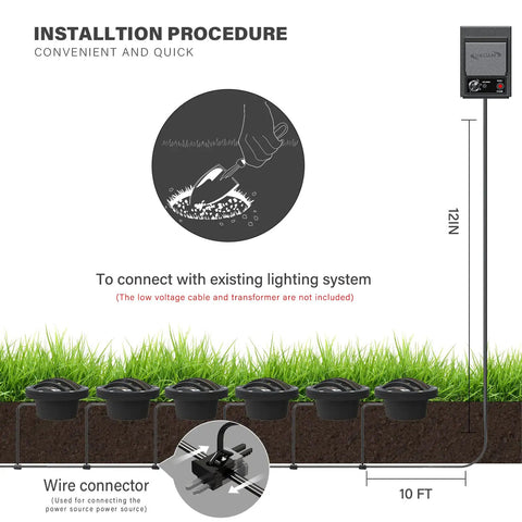 Lit Low Voltage Well Lights 4W LED Outdoor Landscape Lighting 12V In Ground Well Light installation guide image