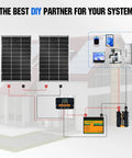 High Efficiency Bifacial Solar Panel Kit 2x100W Monocrystalline Off Grid PV Modules for home DIY energy system setup