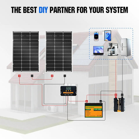 High Efficiency Bifacial Solar Panel Kit 2x100W Monocrystalline Off Grid PV Modules for home DIY energy system setup