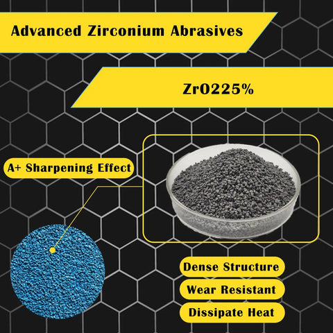 Close-up of zirconium abrasive material highlighting sharpening effect, dense structure, and wear resistance features.