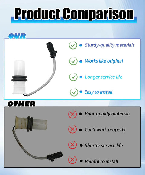 Product Comparison of Washer Fluid Level Sensor For Mitsubishi Eclipse Cross 2018 2024, Outlander 2014 2021, Outlander Sport 2016 2023, And Outlander PHEV 2019 2022 Plug And Play Replacement Heavy Duty High Temp Corrosion Resistant Ride Ready