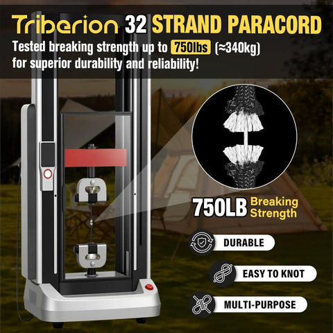 Tough As Nails Paracord Rope 750 Lb Test, 4mm 12 Strand Para Cord tensile strength illustration and features