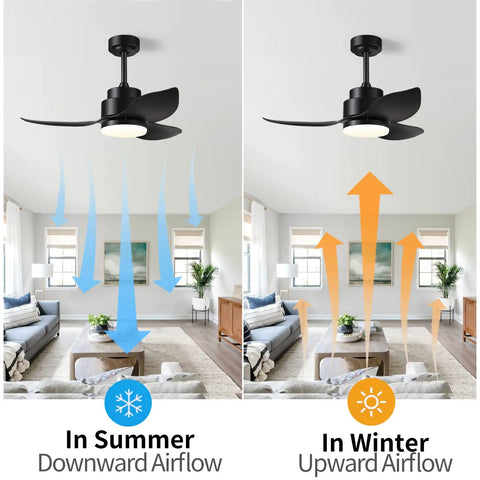 Cool Modern Black Ceiling Fan With Lights And Remote For Indoor And Outdoor Use 38 Inches Ideal For Patios, Living Rooms, And Bedrooms