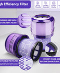 Three Pack Replacement Vacuum Filters For Dyson V11 And V15 Series Easy Install Compatible with close-up of filters showing design features