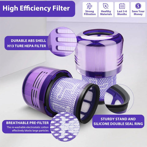 4 Pack V11 Vacuum Filter Replacements For Dyson V11 Animal Torque Drive Complete showing durability and components