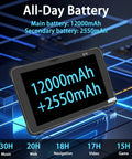 Kickass Durability 10.1 Inch Rugged Tablet Running Windows 10 Z8350 Processor IP65 Waterproof Shell shows battery stats: 12000mAh main and 2550mAh secondary.