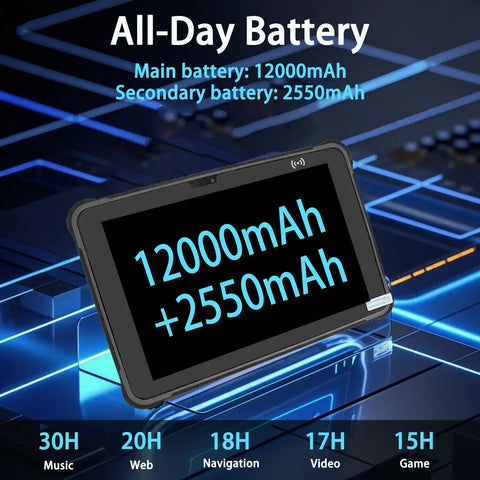 Kickass Durability 10.1 Inch Rugged Tablet Running Windows 10 Z8350 Processor IP65 Waterproof Shell shows battery stats: 12000mAh main and 2550mAh secondary.