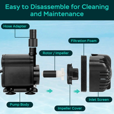 1160 GPH Submersible Water Pump with Eleven and a Half Feet Lift for Pond Aquarium Fountain Waterfall Hydroponics components