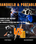 Portable Handheld Arc Welder Gun With IGBT Inverter, 110V, 120 Amp, Lightweight 3.9 Lb shown in use, highlighting portability
