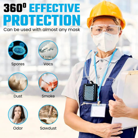 Person wearing Fresh Air System For Any Mask Reusable Respirator With 4 Speed Fan Delivers Filtered Air For Dust Work Painting Welding
