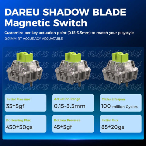 Dareu Shadow Blade Magnetic Switches showing customizable actuation point and specifications for 65 Percent Layout Hall Effect Magnetic Switch Mechanical Gaming Keyboard With 8000Hz Polling Rate Smooth As Butter Response And Built Different Durability For Casual To Pro Gamers.