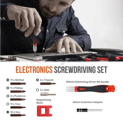 Man using screwdriver from 84 Piece Electronics Soldering Kit With Multimeter And Repair Tools For PCBs And Computers Including A 60W Soldering Iron And Blue ESD Mat Lightweight Starter Gear For DIY Nerds And Hobbyists.