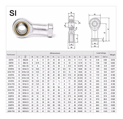 Top Shelf Metric Threaded Rod End Ball Joint Bearing Male Female Socket Featuring Angular Contact Left Hand Thread with dimensions chart.