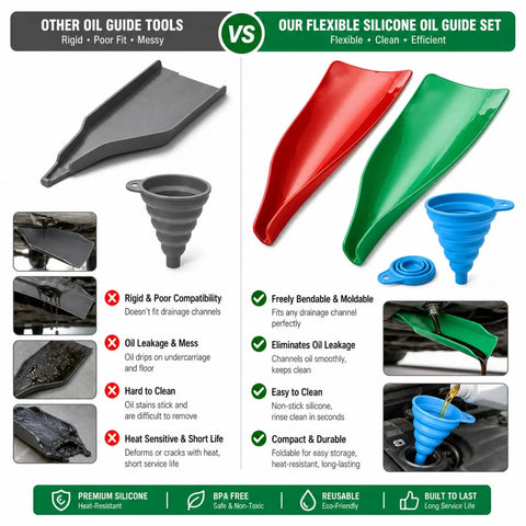 Flex Silicone Oil Drain Funnel Kit With Bendable Guide Plates For Car And Truck Fluids Lets You Change Motor Oil Without Splashes Or Messy Cleanup Super Easy To Use And Clean. silicone oil guide set with two bendable plates and collapsible funnel, shown in use