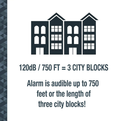 Wireless Elite Door Security Alarm For Home And Commercial Use With A 120 Decibel Siren And Exit Entry Delay audible up to 750 feet