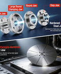 Slick Four Inch Wood Lathe Chuck Set Featuring Five Heavy Duty Jaws Plus A Sweet Ten Inch Aluminum Flat Jaw M33 To One By Eight TPI Adapter, showing various steel jaws.