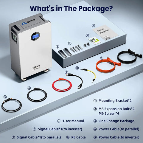 Built Tough 48V LiFePO4 Battery Delivering Rock Solid 32kWh Energy Storage with included 16kWh unit and accessories for solar setups.