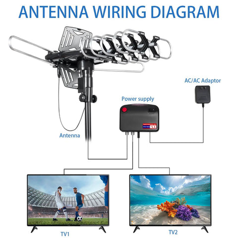 Antenna wiring diagram showing connections for Outdoor TV Antenna With 360 Degree Omni Directional Reception, 150+ Mile Range.