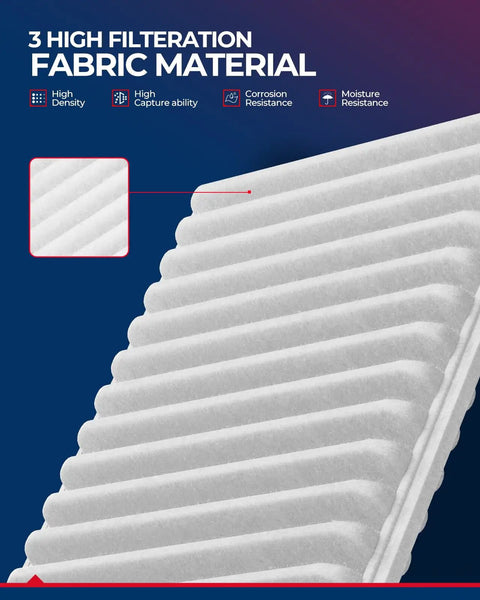 Close-up of high filtration fabric material in Engine Air Filter CA10910 Replacement For Mitsubishi Lancer 2013-2017, Outlander 2014-2020.