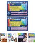 Periodic Table Poster Set Two Pack 40x60 cm Laminated Educational Wall Art For Classroom Learning And Science Teachers Great Gift For Budding Scientists And Chemistry Buffs displayed in classroom settings