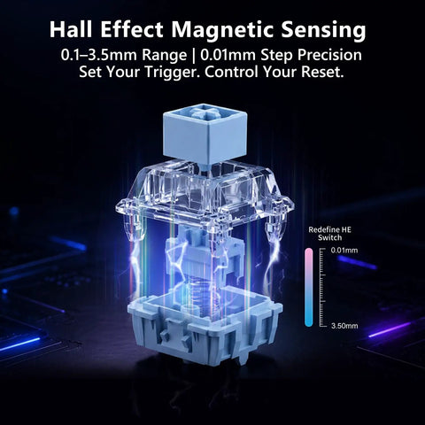 Hall Effect Magnetic switches for Ultra Durable 8Khz Magnetic Hall Effect Mechanical Gaming Board with 0.01mm precision.