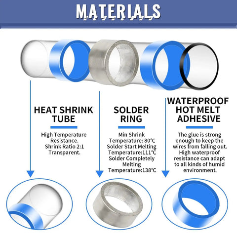 Materials of All In One Heat Shrink Wire Connector Kit 210Pcs Includes 135 Pcs Crimp Butt Connectors And 75 Pcs Solder Seal Connectors 26 To 10GA Waterproof Assorted Electrical Wiring Kit For Auto And Home Use With Copper Core Tubing explained.