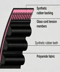 Smooth 3GT Synchronous Belt 2 Pack 360mm Length 6mm Width Endless Rubber Drive Belt sectional view with synthetic rubber backing.