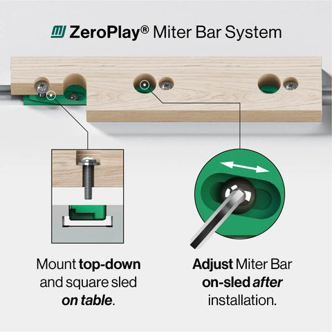 Premium Zero Play Table Saw Sled Kit Featuring Adjustable Miter Bar And Ergonomic MatchFit Handle For Flawless Crosscuts Plus Built In Drilling Template For A Freakin Perfect Woodworking Rig That Rocks, showing the miter bar system for easy installation.