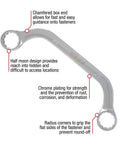 Metric Half Moon Wrench Set 5 Piece Beefy Built Tough Alloy Steel Curved Design for Maximum Access in Tight Spots with annotations