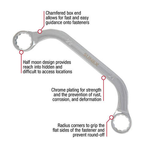 Metric Half Moon Wrench Set 5 Piece Beefy Built Tough Alloy Steel Curved Design for Maximum Access in Tight Spots with annotations