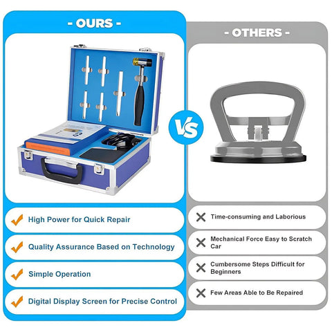 Comparison image showing Auto Body Paintless Dent Repair Kit with 1.38kW Puller vs manual dent tool with case and features.