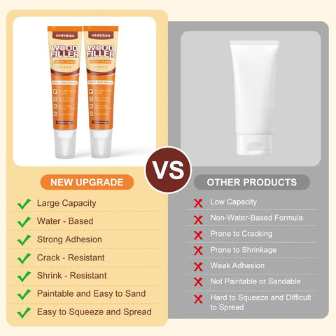 White Wood Putty Kit Brings The Whole Package With Two Tubes of Filler Plus Scraper Sandpaper And Gloves, showcasing advantages over other products.