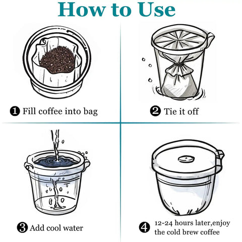 How to use Heavy Duty Cold Brew Coffee Filter Bags 100 Pack for brewing cold coffee in four easy steps.