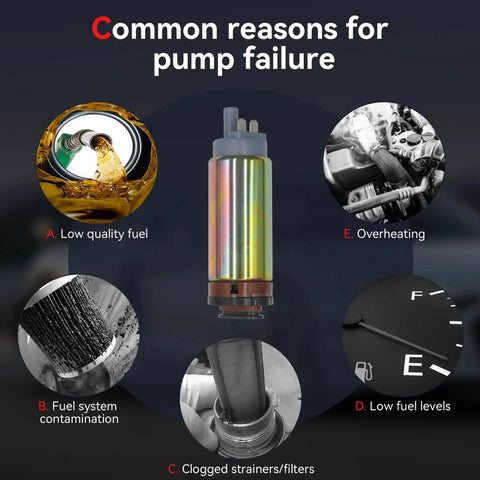 Fuel Pump With Regulator And Tank Seal For Mercury Marine Mercruiser 4 Stroke Outboard 20HP To 60HP 2002 2010 image illustrating common pump failure causes like low quality fuel, overheating, and low fuel levels.