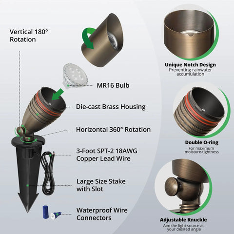 Beefy Solid Brass Landscape Spotlight With 5W MR16 LED Bulb, Low Voltage Outdoor Uplight features and build materials