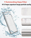 H13 HEPA filter from 22 Pack Replacement Accessories Kit For S7 Series Vacuum Cleaner surrounded by water droplets.