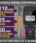 Wall Scanner Stud Finder 4 Modes Detector LCD Display showing detection specs for non-ferrous metal, wood, and AC live wires.