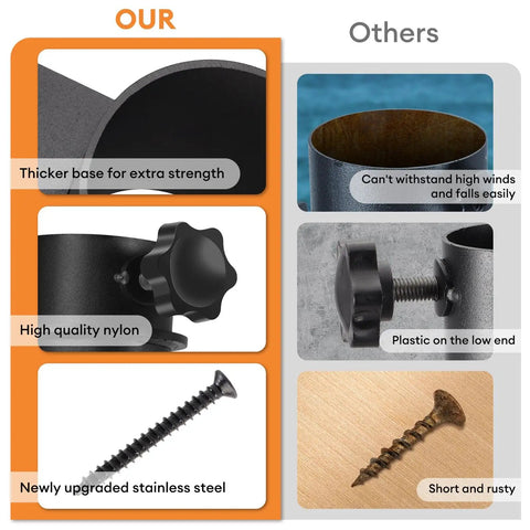 Comparison of heavy duty patio umbrella mount with thicker base, nylon clamp, and stainless steel vs rusty, weak alternative.