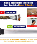 Rock Solid Rv Camper Rig Service Kit Featuring A Durable Mag Anode Rod And Flexible Flush Wand For Hot Water Tanks Paired With A Sturdy Hex Wrench For No Sweat Sediment Removal - Anode rod comparison showing wear and new replacement.
