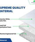 Layered view of 5mm Reflective Foam Core Insulation Roll 16 By 50 Ft R15 Radiant Barrier Vapor Barrier and Sound Shield White Foil