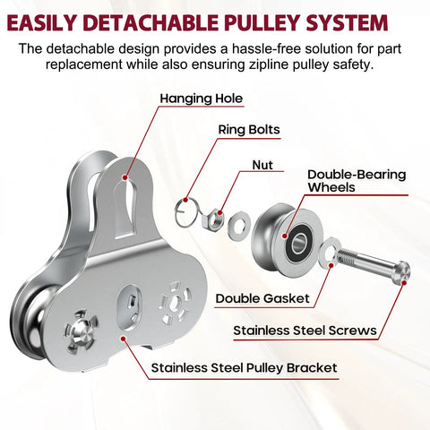 Heavy Duty Stainless Steel Zipline Pulley Kit 2 Pack With Tandem Speed Double Trolley For 1 Quarter To 3 Eighth Inch Cable diagram