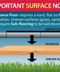 Installation diagram for Portable 12x12 Woodgrain Tile Dance Floor Kit With Aluminum Edges Commercial Grade Easy Setup For Indoor Or Outdoor Events
