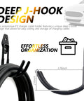 Heavy Duty EV Charger Holder Wall Mount With Non Slip J Hook, 66 Pound EV Cable Organizer Rack showing deep J-hook design with cable storage.