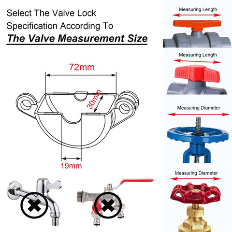 Diagram showing Valve Lockout Device 2 Pack Rotating Plastic Outdoor Water Hose Protector Babyproof 1 To 2.5 Inch Diameter Handles Red Secure