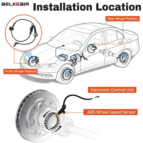 Premium Abs Wheel Speed Sensors 4 Piece Set Front And Rear Installation diagram showing sensor locations on a vehicle.