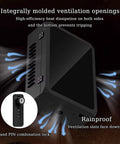 Premium Heavy Duty EV Charger Lock Box with ventilation openings, key access, and rainproof design for all weather use.