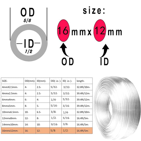 Size chart and coiled Pneumatic Tubing Five Eighth Inch Outer Diameter PU Polyurethane Air Hose Clear 16.4 Ft for compressors